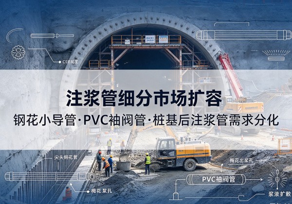 万州区注浆管细分市场扩容，隧道钢花小导管、PVC 袖阀管、桩基后注浆管需求分化